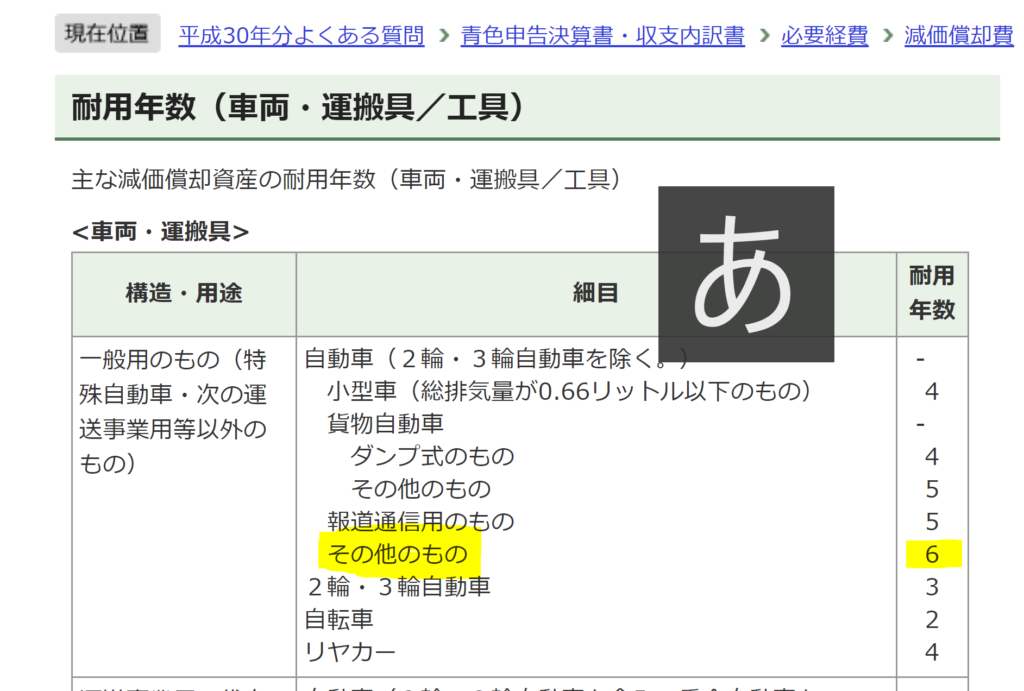 国税庁の耐用年数表