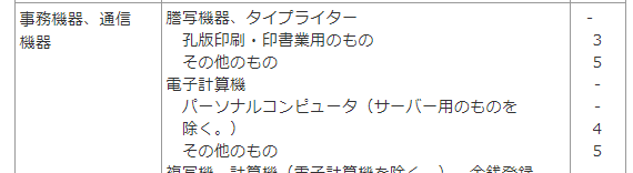 パソコンの法定耐用年数