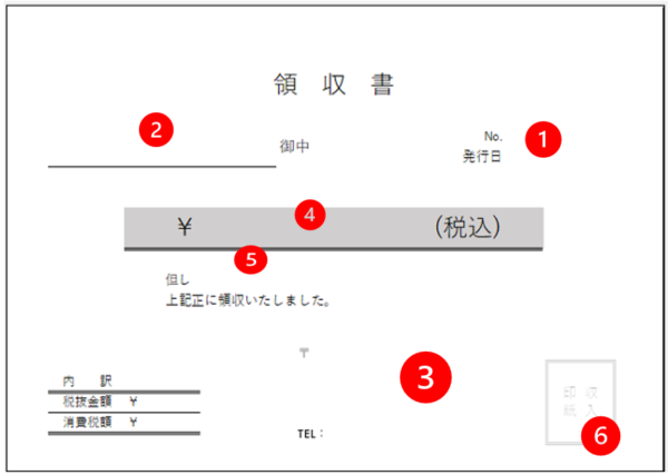 領収書の項目説明